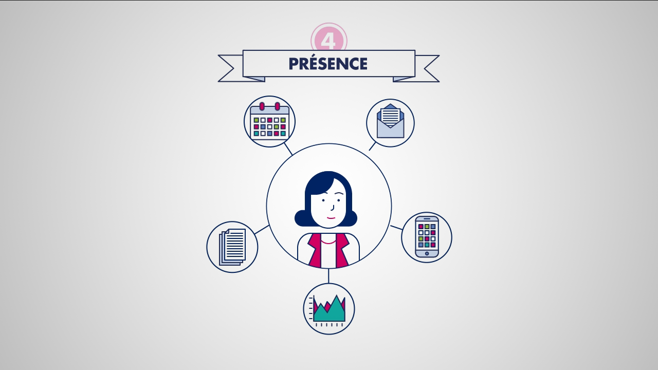 Ag2r Management — animation motion design