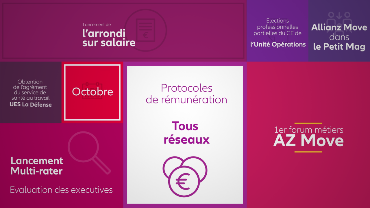 Allianz DRH 2017 — motion design corporate