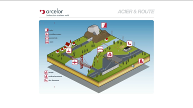 ArcelorMittal – Steel and road