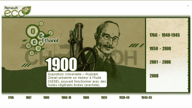 Renault Chronologie — animation motion design