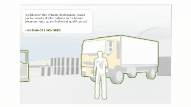 Renault ISO 1900 — motion design formation