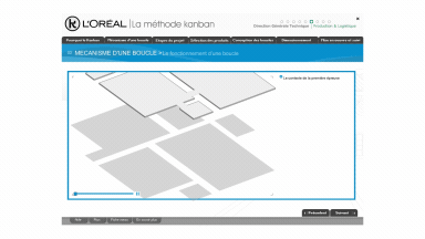 L'Oreal — motion design formation