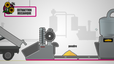Renault – Agrocarburants